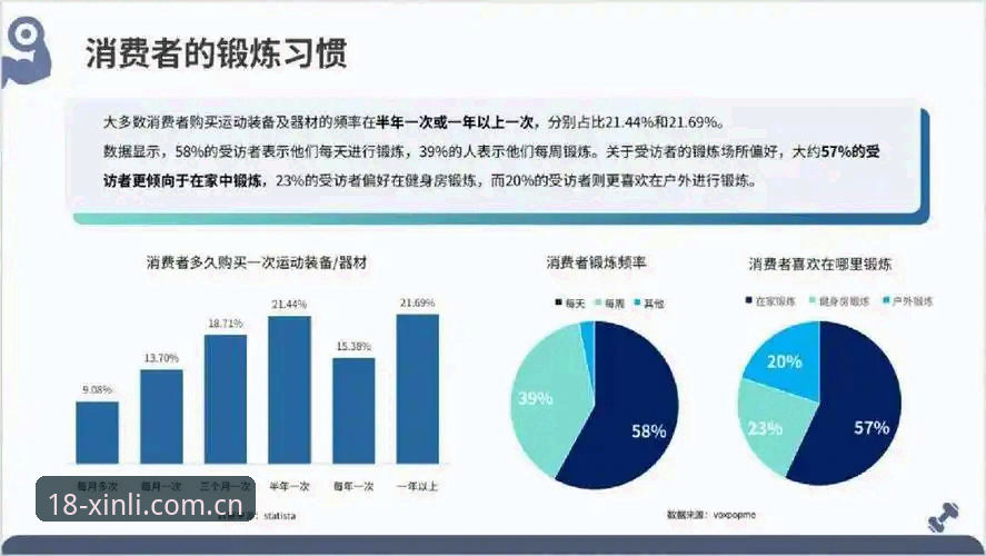 18新利体育平台优势详解——从用户体验到行业趋势的全面分析