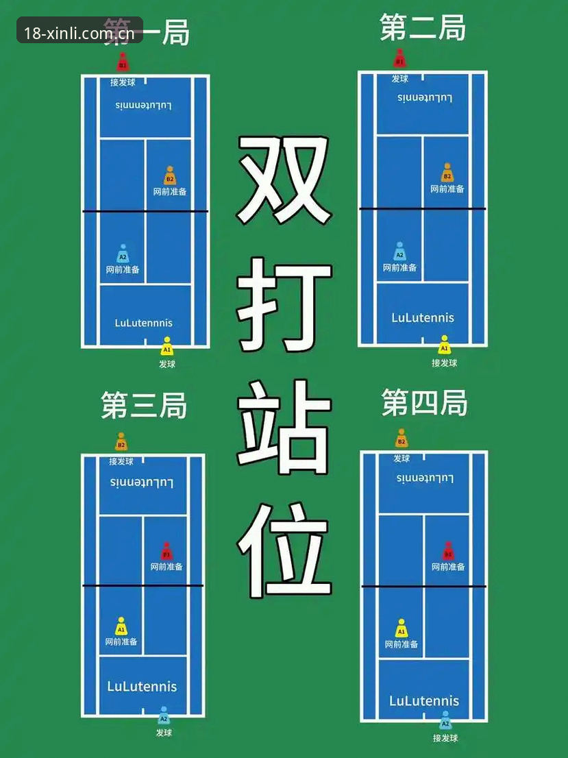 从卡拉格炮轰赛程看：如何在18新利体育平台掌握赛事节奏的操作教程